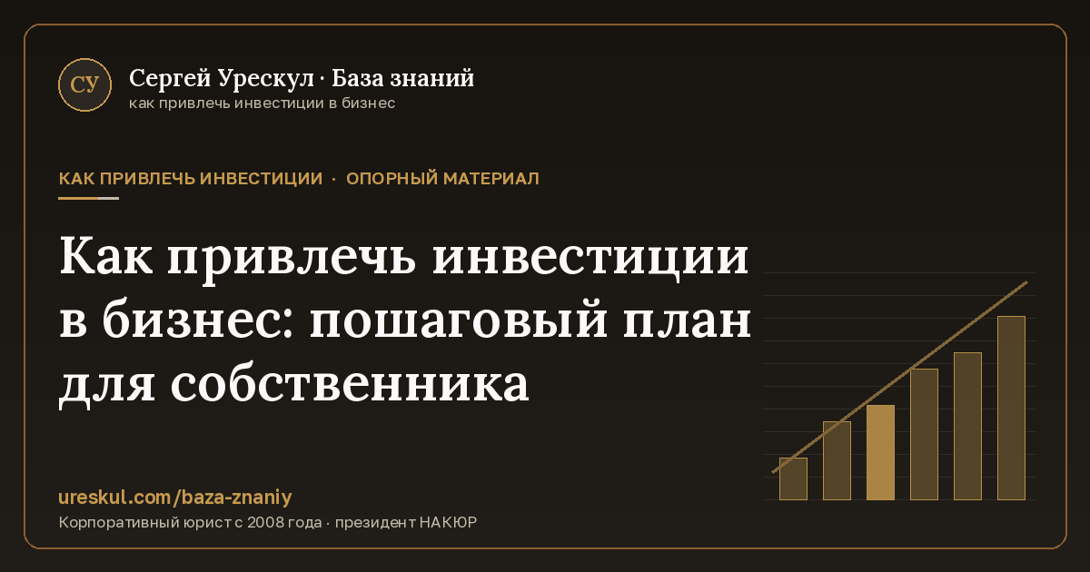 Обложка статьи «Как привлечь инвестиции в бизнес: пошаговый план для собственника»